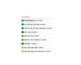 Ed Sheeran Concert - Bogota