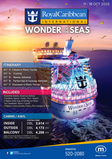 Shopping in Miami & cruising on Wonder of the Seas 2025